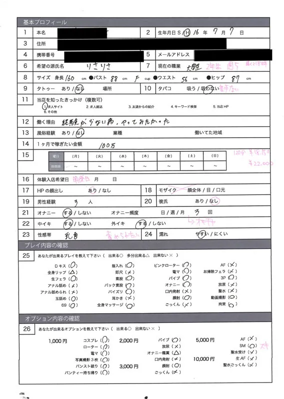 FANZAが提供しているりさりさ(deli012)のサンプル画像1